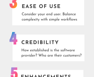 7 Factors to Consider When Choosing Cannabis Software