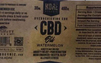 Summitt Labs Issues National Recall of Kore Organic CBD Oil Due to High Lead Results