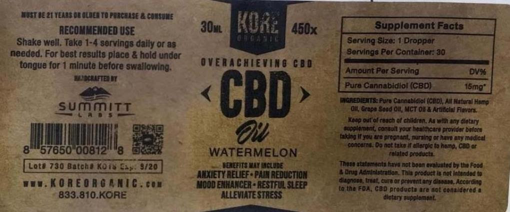 Summitt Labs Issues National Recall of Kore Organic CBD Oil Due to High Lead Results