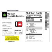 Expanding Your Cannabis Brand: Plan Your Packaging & Labeling Strategy